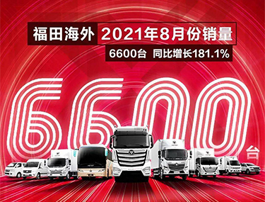 25 ° aniversario de fundación: el volumen de exportación mensual de Foton alcanzará las 6600 unidades en agosto